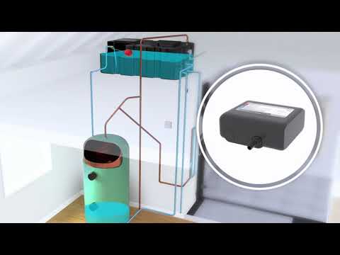 Mira Activate - Installer Animated Overview