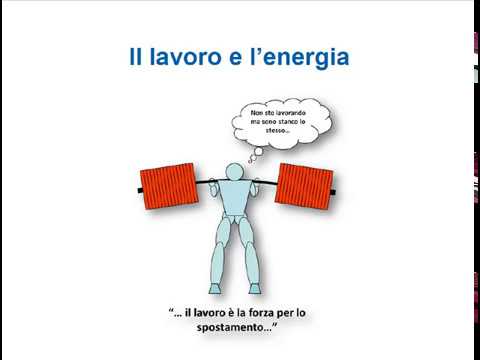 Influenzare la potenza di tè Come perdere potenza