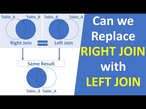 Can we replace right join with left join
