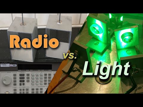 image-Is radar a radio wave laser?
