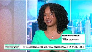 New Tracker Traces AI’s Real-Time Impact on Work