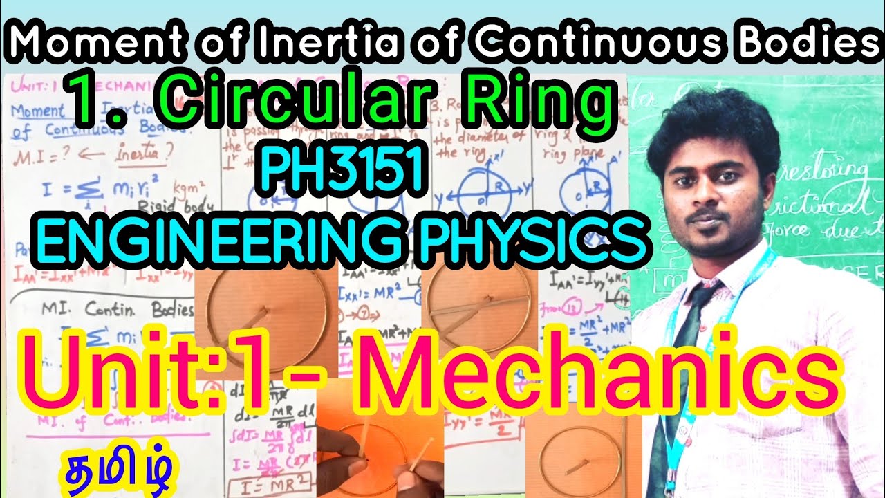 PH3151-Engineering Physics : UNIT-1:MECHANICS - Moment of Inertia of Continuous Bodies-1.Ring || VIP