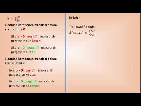 TRANSFORMASI GEOMETRI BAGIAN 1