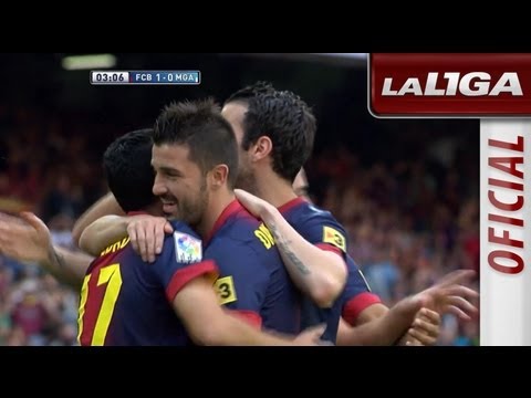 Gol de Villa (1-0) en el FC Barcelona - Málaga CF - HD
