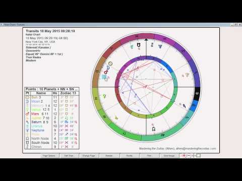 Gemini Weekly Horoscope: May 18th to 24th - Sidereal Astrology