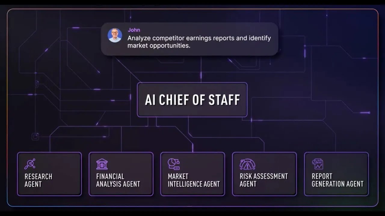 Meet Your Future Workforce | Wand AI