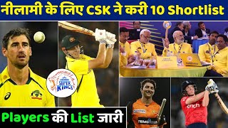IPL 2023- CSK 10 Shortlist Players List For Mini Auction, CSK Can Target These 10 Players