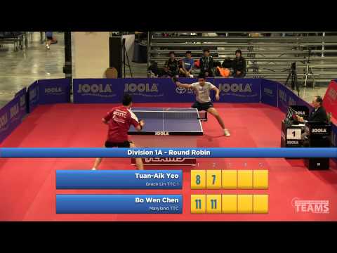 2013 JOOLA/NATT Teams Preliminary Round Robin: Tuan Aik Yeo vs Bo Wen Chen