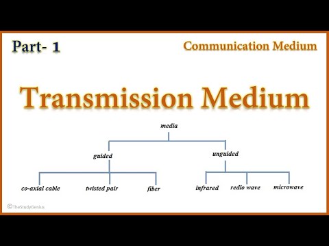 YouTube video about: Which network type uses light pulses to transmit data?