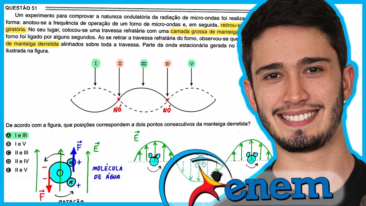ENEM 2016 - Um experimento para comprovar a natureza ondulatória da radiação de micro-ondas foi real