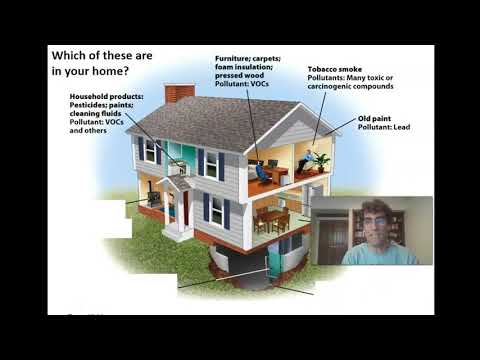 Indoor air pollution (APES)