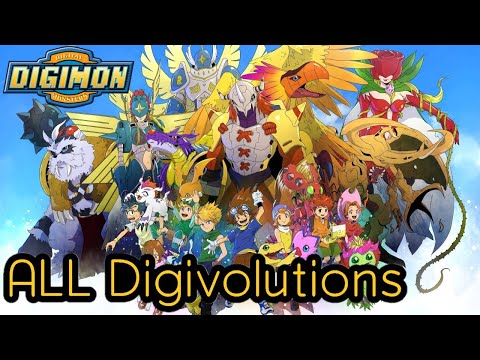 ALL Digivolutions HD: Digimon Adventure (Season 1, English)