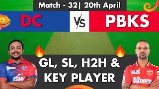 DC vs PBKS Dream11 Prediction, Match - 32, 20th April | Indian T20 League, 2022 | Fantasy Gully