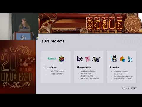 eBPF Superpowers For Security