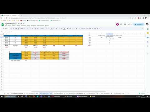 [POE 3.21] Testing corrupted Blight-Ravaged Maps - GGOSSSTTT VS GOOSSSTTT 10div/h+