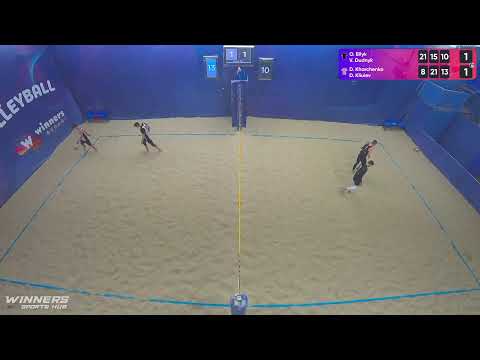 22:10 O. Bilyk / V. Dudnyk - D. Kharchenko / D. Kliuiev 17.01.2023 | Winners Beach Volleyball