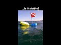 How stable is the BLU3 Nomad dive system?