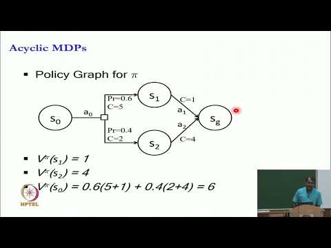 Markov Decision Processes: Policy Evaluation using system of linear equations | Week 10 lecture 7 |