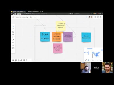 Event Storming demo & discussion