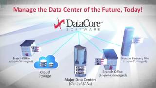 Manage the Data Center of the Future, Today 