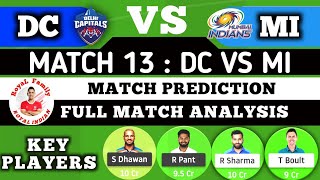 DC vs MI Match Dream11 Team [ Playing XI ] DC vs MI Dream11 | DC vs MI Today Match Dream11