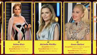 Top 100 Celebrities with small breast comparison 2021