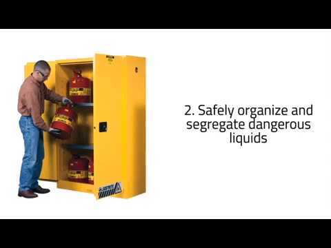6 Reasons Why You Need a Flammable Safety Cabinet
