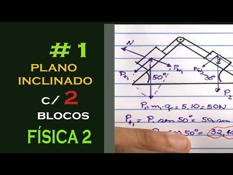 #1 - Plano Inclinado com 02 blocos  - NÍVEL  DIFÍCIL -  Física 2