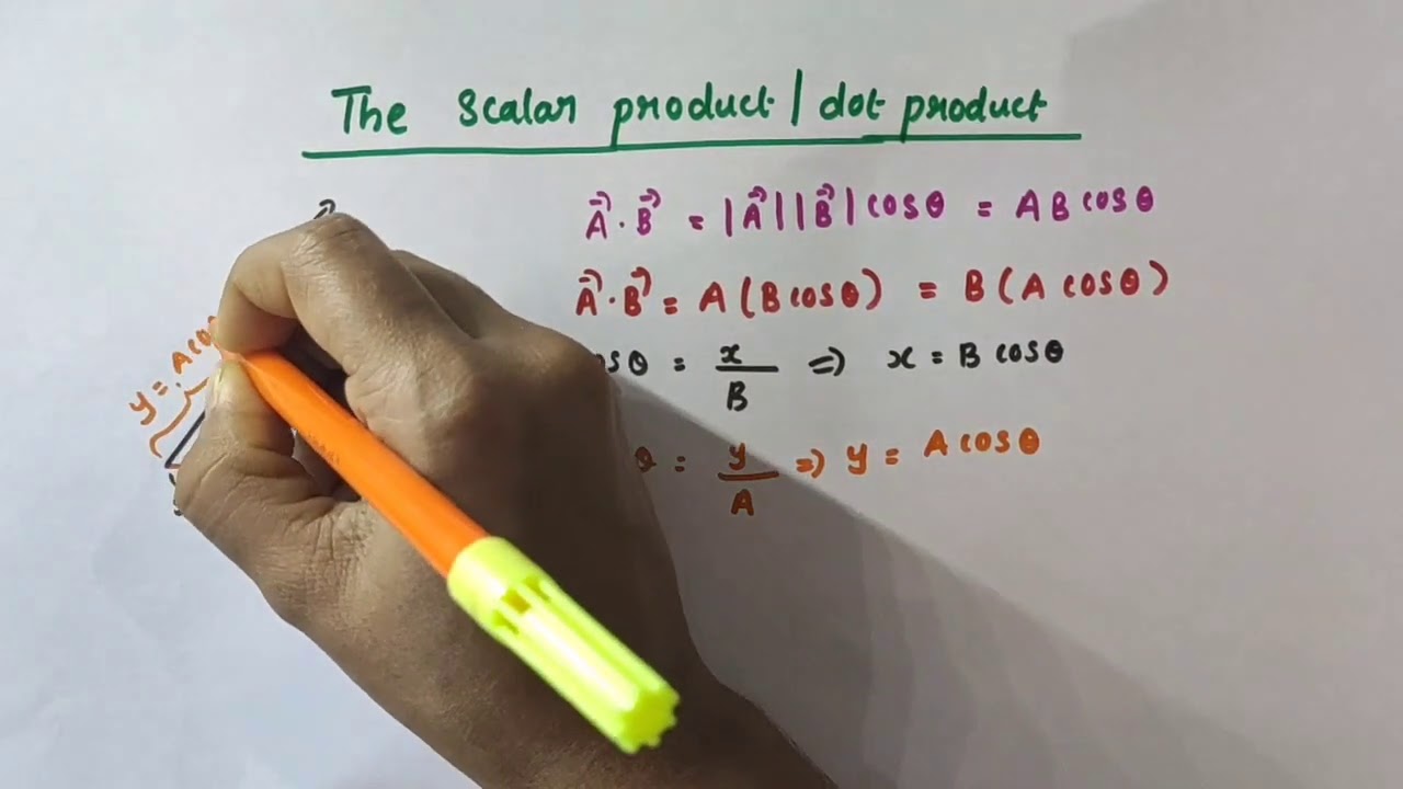 The scalar product or dot product// Class 11 Physics // Chapter 6 Work Energy and Power