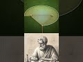 Create an ellipse and see the reflection properties between its foci #geometry #math #newknowge