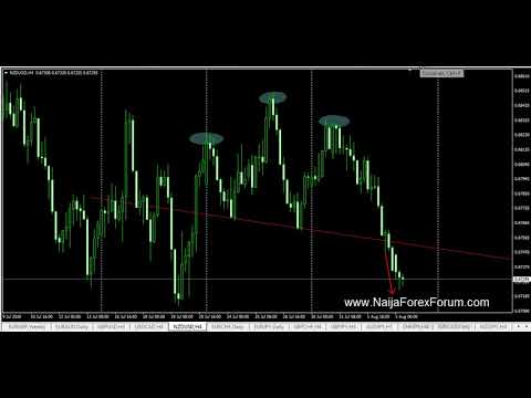 NFP UPDATE 3RD AUGUST 2018