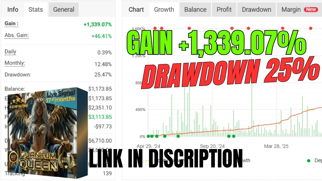 Quantum Queen v2.9.1 EA MT5 (No DLL) | Smart Gold Trading Robot XAUUSD