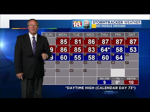 Weather At 11 PM: October 11, 2018
