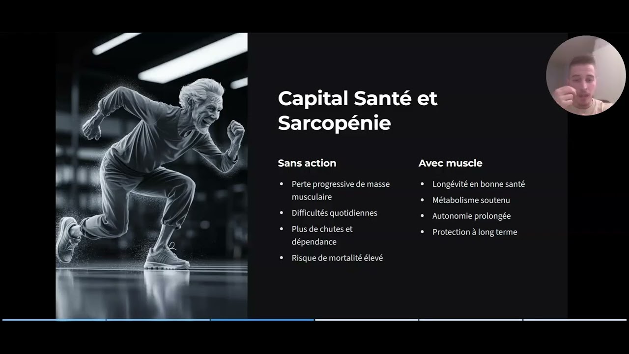 Aperçu de la formation MICO TRAINER