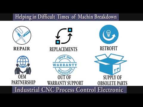 Beckhoff AX2006 AXS60601 520 Servo Drive Repairs @Advanced Micro Services Pvt. Ltd,Bangalore,India
