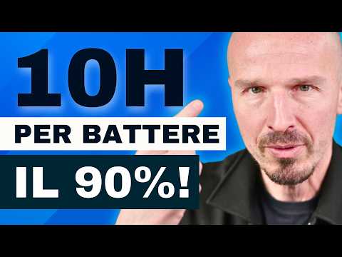 Learn anything in ONE week with the 10 HOUR METHOD