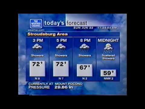 WeatherSTAR XL - 6/22/2003, 11:28AM