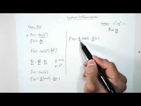 [HD] Implicit Differentiation :: Using Chain Rule to Understand Implicit Differentiation