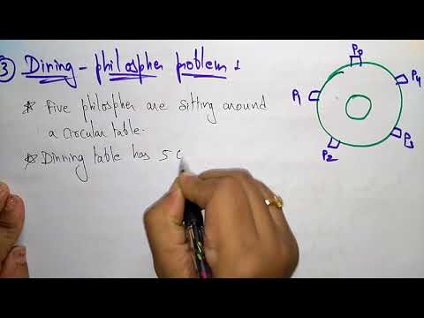 Operating System tutorial for beginners | Lec 1| Bhanu Priya