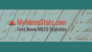 How popular is the name Miles video