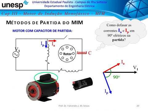 Maquinas II   VideoAula 17