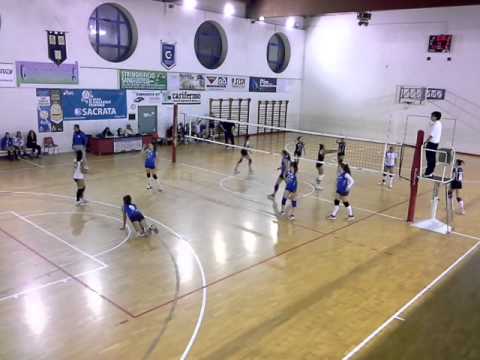 1dfb civitanova - Esavolley Resigum parte 2/2