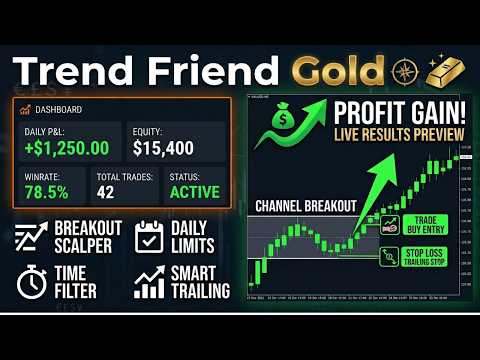 Video Trend Friend Gold