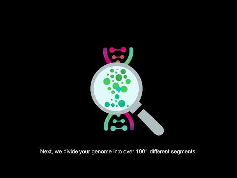 DNAGENICS