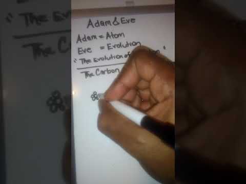 Adam = Atom. ..... .Eve = Evolution Melanin the God Particle