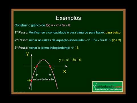 Matemática Função do Segundo Grau (Terceira Parte)