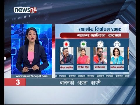 AFTERNOON NEWS FATAFAT - NEWS24 TV