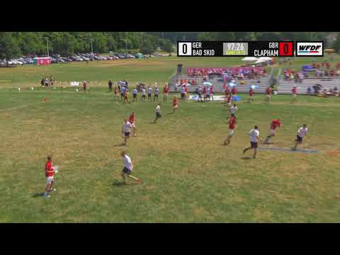 Team Analysis: Clapham, WUCC 2018