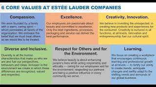 6 CORE VALUES AT ESTÉE LAUDER COMPANIES via Fabrizio Freda video