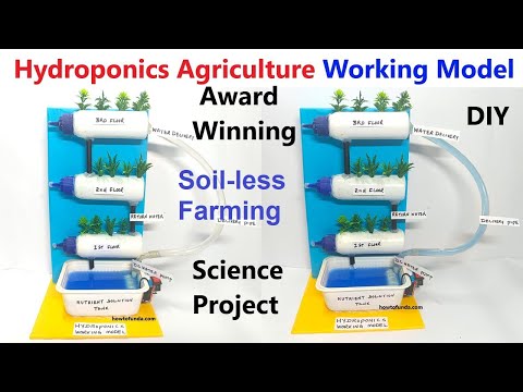 organic farming eco friendly agriculture model inspire award science project diy howtofunda